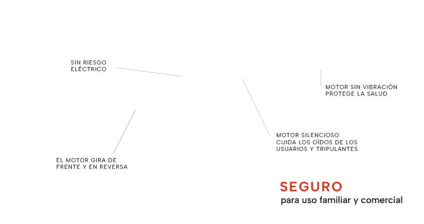 ma seguroArtboard 33