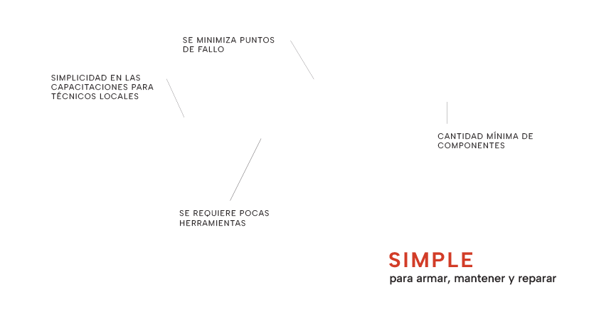 ma simpleArtboard 33